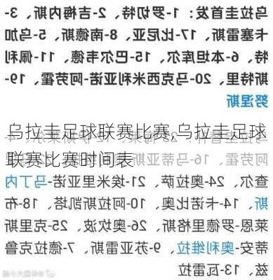 乌拉圭足球联赛比赛,乌拉圭足球联赛比赛时间表