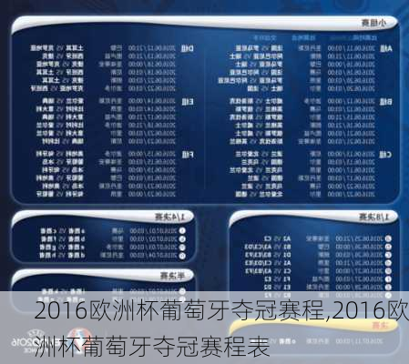 2016欧洲杯葡萄牙夺冠赛程,2016欧洲杯葡萄牙夺冠赛程表