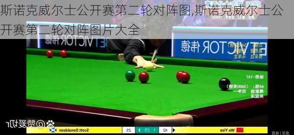 斯诺克威尔士公开赛第二轮对阵图,斯诺克威尔士公开赛第二轮对阵图片大全