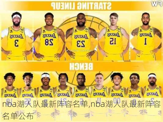 nba湖人队最新阵容名单,nba湖人队最新阵容名单公布