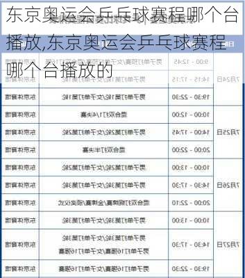东京奥运会乒乓球赛程哪个台播放,东京奥运会乒乓球赛程哪个台播放的
