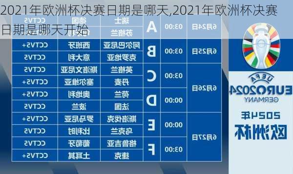 2021年欧洲杯决赛日期是哪天,2021年欧洲杯决赛日期是哪天开始