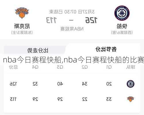 nba今日赛程快船,nba今日赛程快船的比赛