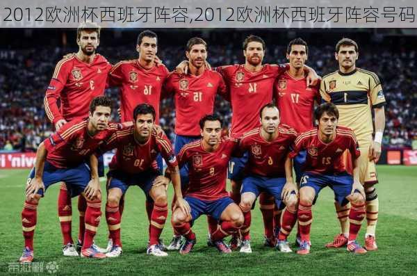 2012欧洲杯西班牙阵容,2012欧洲杯西班牙阵容号码