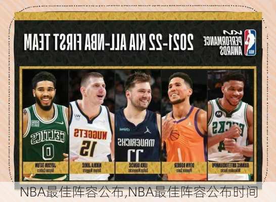 NBA最佳阵容公布,NBA最佳阵容公布时间