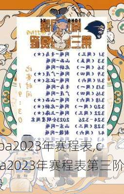 cba2023年赛程表,cba2023年赛程表第三阶段