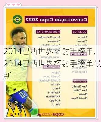 2014巴西世界杯射手榜单,2014巴西世界杯射手榜单最新