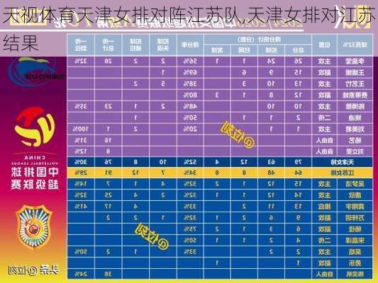 天视体育天津女排对阵江苏队,天津女排对江苏结果