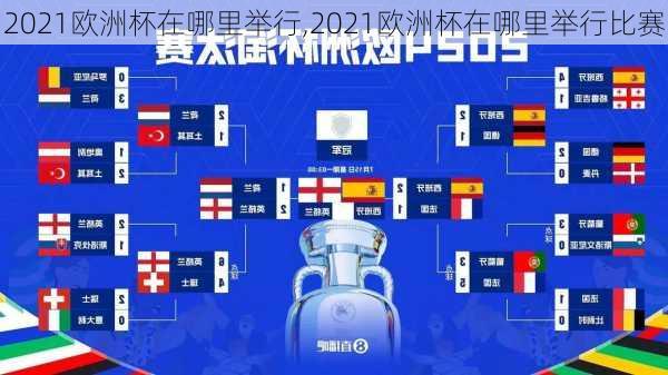 2021欧洲杯在哪里举行,2021欧洲杯在哪里举行比赛