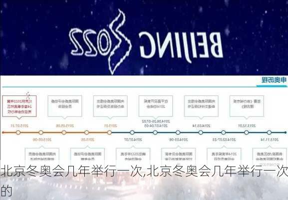北京冬奥会几年举行一次,北京冬奥会几年举行一次的