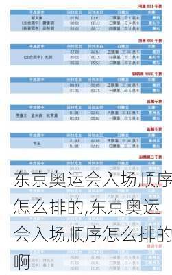 东京奥运会入场顺序怎么排的,东京奥运会入场顺序怎么排的啊