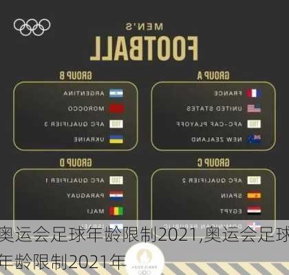 奥运会足球年龄限制2021,奥运会足球年龄限制2021年