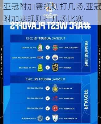 亚冠附加赛规则打几场,亚冠附加赛规则打几场比赛