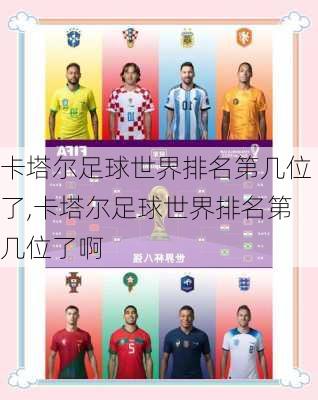 卡塔尔足球世界排名第几位了,卡塔尔足球世界排名第几位了啊