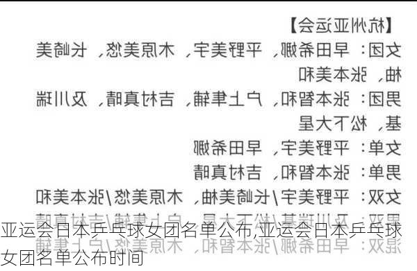 亚运会日本乒乓球女团名单公布,亚运会日本乒乓球女团名单公布时间