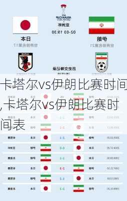 卡塔尔vs伊朗比赛时间,卡塔尔vs伊朗比赛时间表