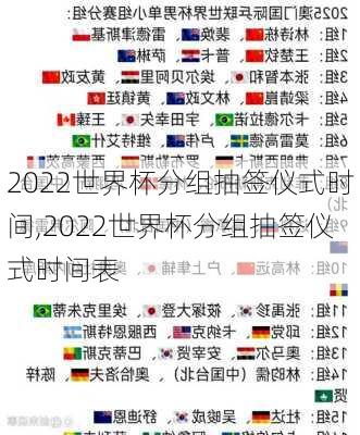 2022世界杯分组抽签仪式时间,2022世界杯分组抽签仪式时间表