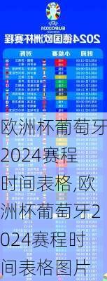 欧洲杯葡萄牙2024赛程时间表格,欧洲杯葡萄牙2024赛程时间表格图片