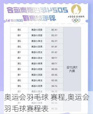 奥运会羽毛球 赛程,奥运会羽毛球赛程表