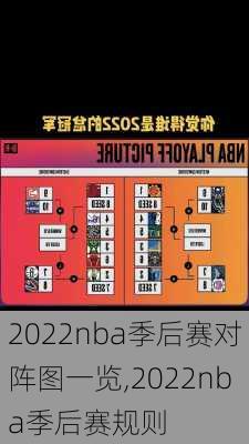 2022nba季后赛对阵图一览,2022nba季后赛规则