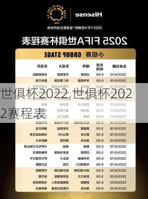 世俱杯2022,世俱杯2022赛程表