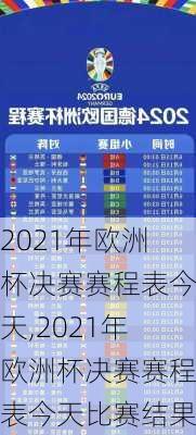 2021年欧洲杯决赛赛程表今天,2021年欧洲杯决赛赛程表今天比赛结果