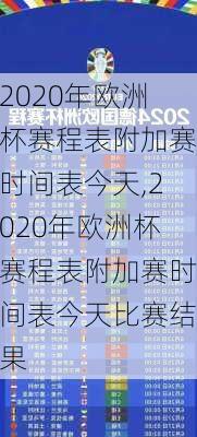 2020年欧洲杯赛程表附加赛时间表今天,2020年欧洲杯赛程表附加赛时间表今天比赛结果