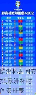 欧洲杯时间安排,欧洲杯时间安排表