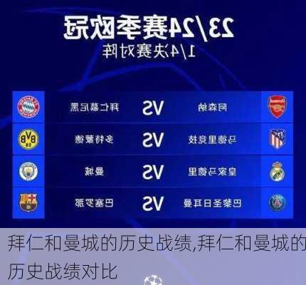 拜仁和曼城的历史战绩,拜仁和曼城的历史战绩对比