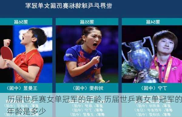 历届世乒赛女单冠军的年龄,历届世乒赛女单冠军的年龄是多少