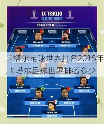 卡塔尔足球世界排名2015年,卡塔尔足球世界排名多少