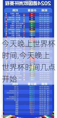 今天晚上世界杯时间,今天晚上世界杯时间几点开始