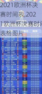 2021欧洲杯决赛时间表,2021欧洲杯决赛时间表格图片