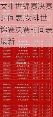 女排世锦赛决赛时间表,女排世锦赛决赛时间表最新