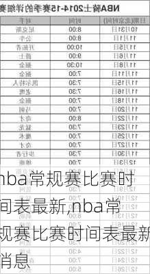 nba常规赛比赛时间表最新,nba常规赛比赛时间表最新消息