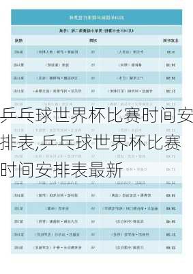 乒乓球世界杯比赛时间安排表,乒乓球世界杯比赛时间安排表最新