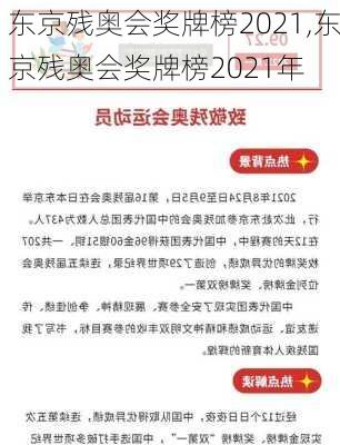 东京残奥会奖牌榜2021,东京残奥会奖牌榜2021年