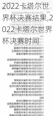 2022卡塔尔世界杯决赛结果,2022卡塔尔世界杯决赛时间