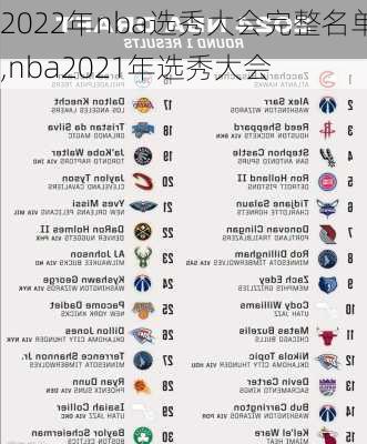 2022年nba选秀大会完整名单,nba2021年选秀大会