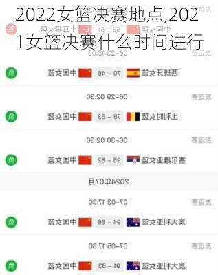 2022女篮决赛地点,2021女篮决赛什么时间进行