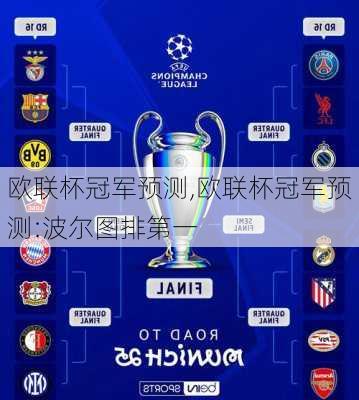 欧联杯冠军预测,欧联杯冠军预测:波尔图排第一
