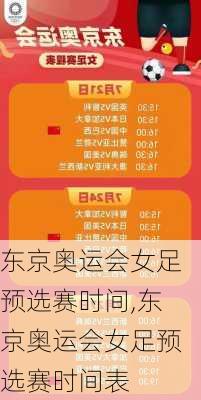 东京奥运会女足预选赛时间,东京奥运会女足预选赛时间表