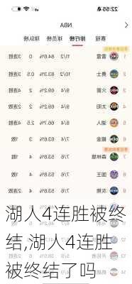 湖人4连胜被终结,湖人4连胜被终结了吗