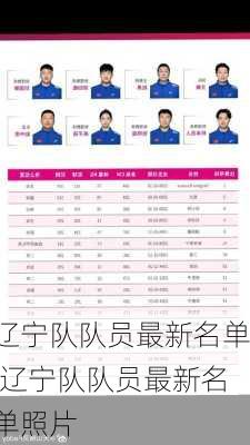 辽宁队队员最新名单,辽宁队队员最新名单照片