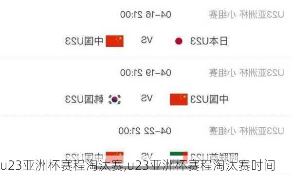 u23亚洲杯赛程淘汰赛,u23亚洲杯赛程淘汰赛时间