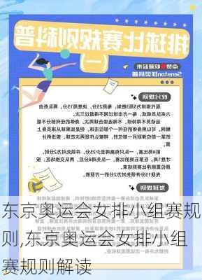 东京奥运会女排小组赛规则,东京奥运会女排小组赛规则解读