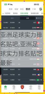 亚洲足球实力排名贴吧,亚洲足球实力排名贴吧最新