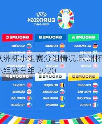 欧洲杯小组赛分组情况,欧洲杯小组赛分组 2020