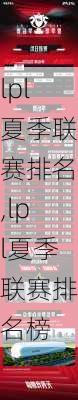 lpl夏季联赛排名,lpl夏季联赛排名榜