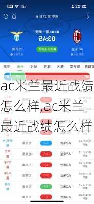 ac米兰最近战绩怎么样,ac米兰最近战绩怎么样了